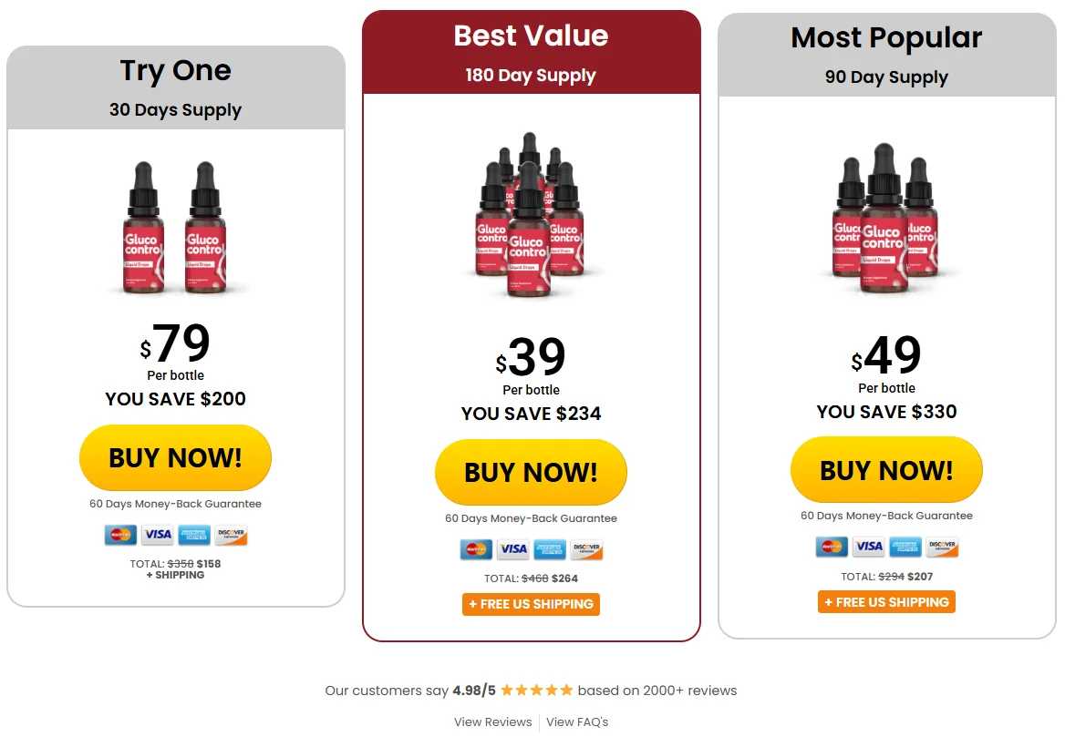 Gluco Control Price-1